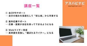 アスハピナビ講座一覧│あなたに合ったステージから始めよう